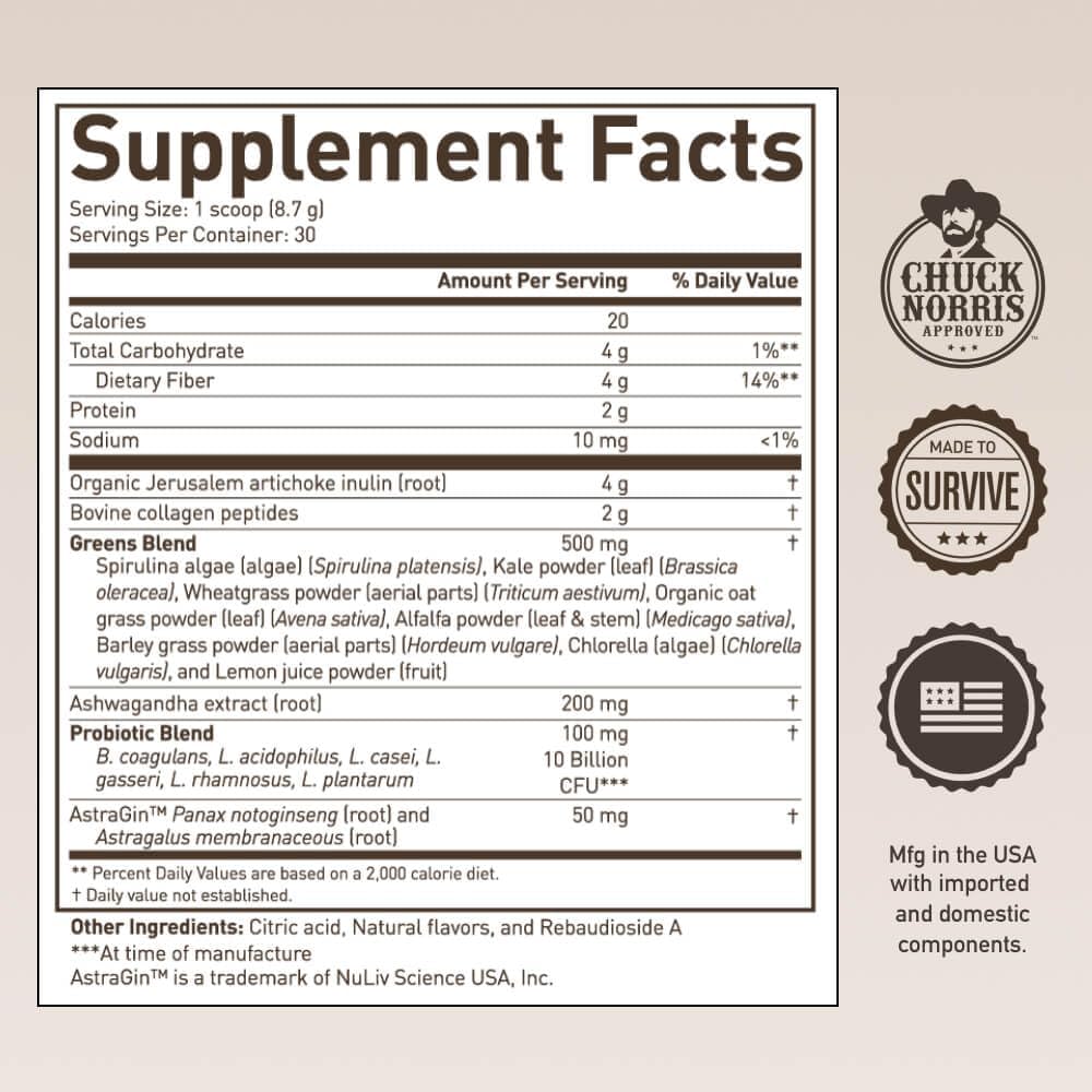 Roundhouse Provisions Morning Kick Strawberry Lemonade 30 Serving 9.1 oz (Pack of 3)